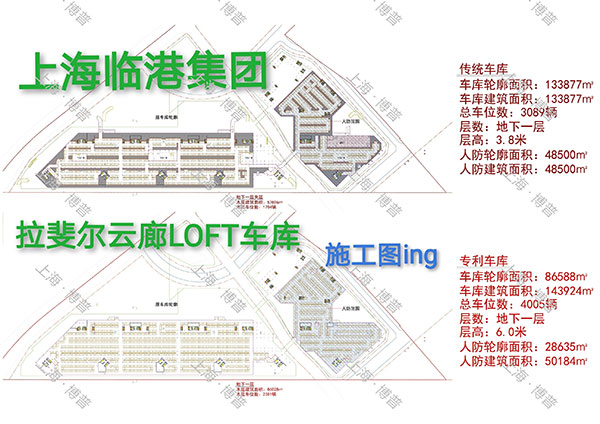 佛山G60科创云廊LOFT专利车库（上海博普授权）