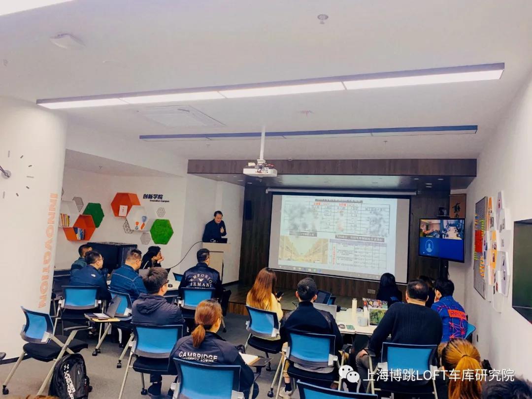 佛山【上海博普】董事长初光先生受邀前往世茂集团进行“Loft车库专题会”授课演讲